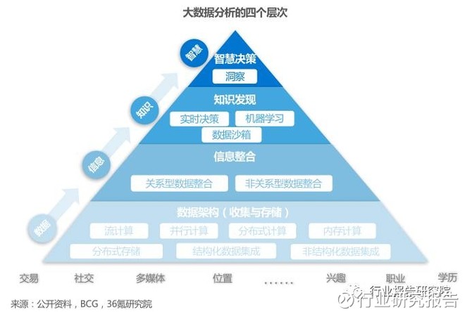 新澳精准资料免费提供221期,实地数据评估设计_RemixOS46.175