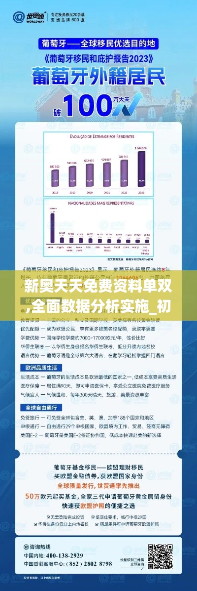 新奥最快最准免费资料,实地考察数据执行_Premium92.439