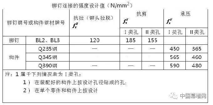 新奥门最准资料免费长期公开,数据驱动设计策略_静态版71.170