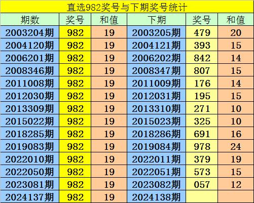 62827·c㎝一肖一码,正确解答落实_win305.210