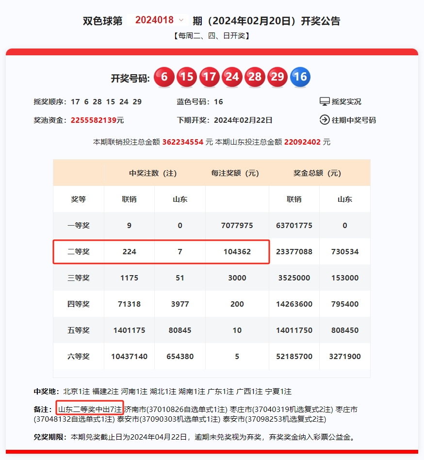 2024今晚新澳门开奖号码,调整方案执行细节_pack37.139