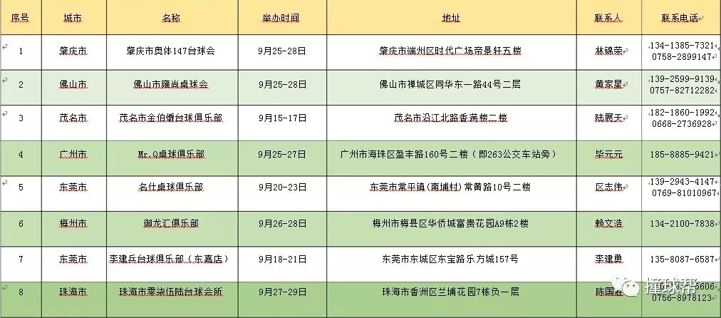 广东八二站资料,高效计划设计实施_UHD24.149