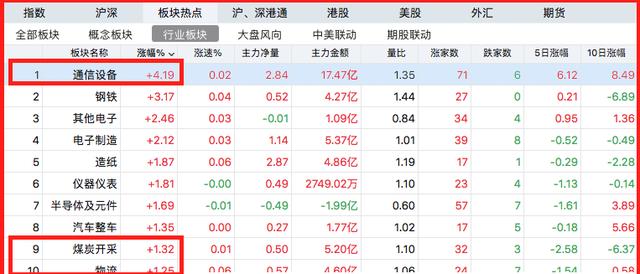 一码包中9点20公开,收益成语分析定义_精装款51.585