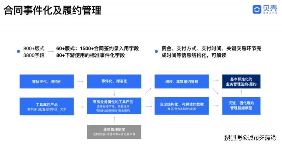 79456 濠江论坛,精确分析解析说明_Mixed20.793