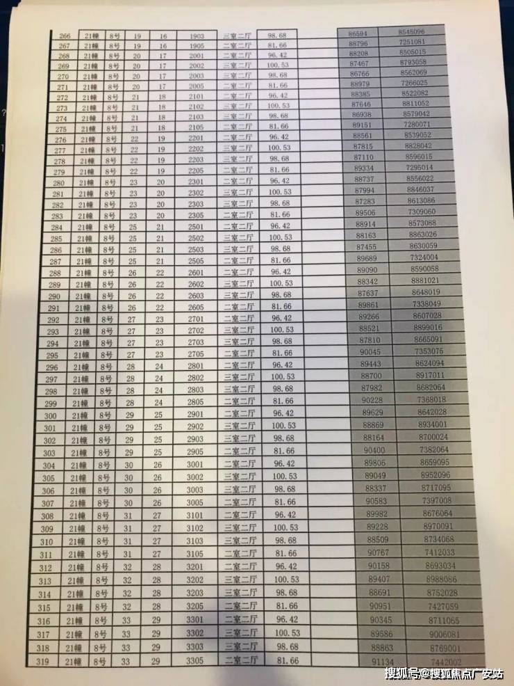 246天天天彩天好彩资料大全二四,实地评估解析数据_ios4.284