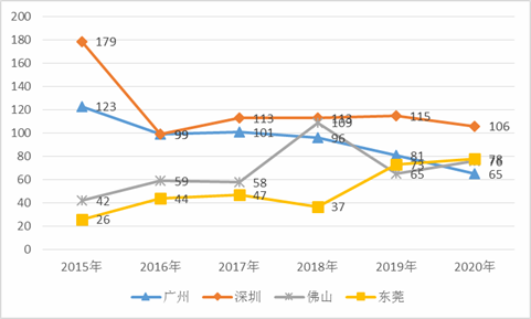 4949澳门开奖现场+开奖直播,经济性执行方案剖析_尊贵款76.172