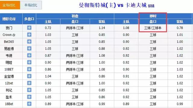 2024澳门六今晚开奖记录113期,快捷问题处理方案_kit18.734