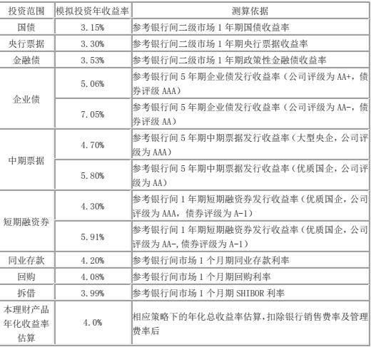 2024新奥历史开奖记录78期,收益解析说明_升级版12.761