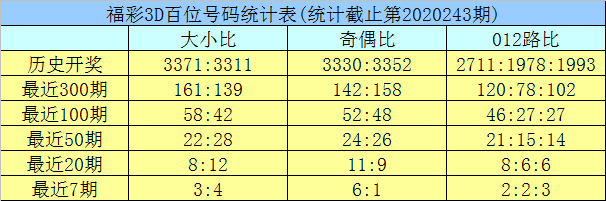 2024澳门六开彩开奖结果查询表,全面执行计划_Kindle54.23