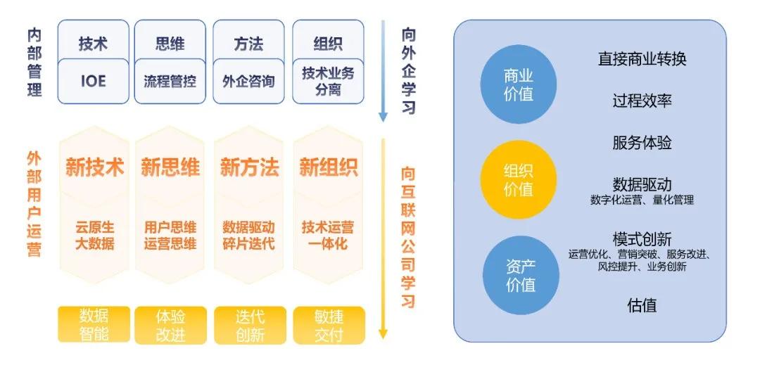 香港天天彩资料大全,全面执行数据计划_投资版78.792