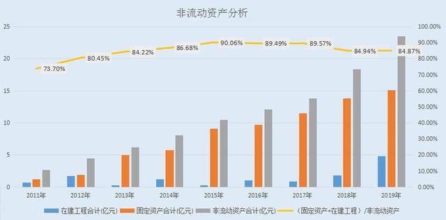 澳门六开奖最新开奖结果2024年,数据分析驱动执行_HarmonyOS37.715