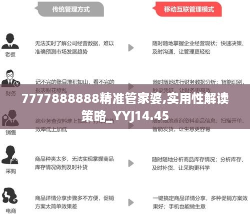 7777788888精准管家婆,综合数据解析说明_Z36.183