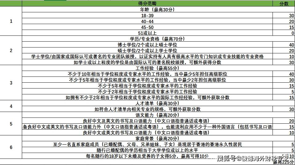 2024年香港正版资料免费大全图片,重要性说明方法_XE版97.965