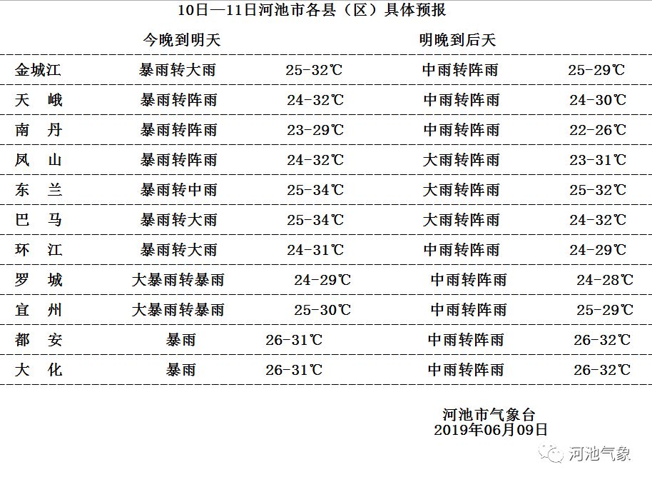 2024澳门特马今晚开什么码,详细解答解释定义_KP19.860