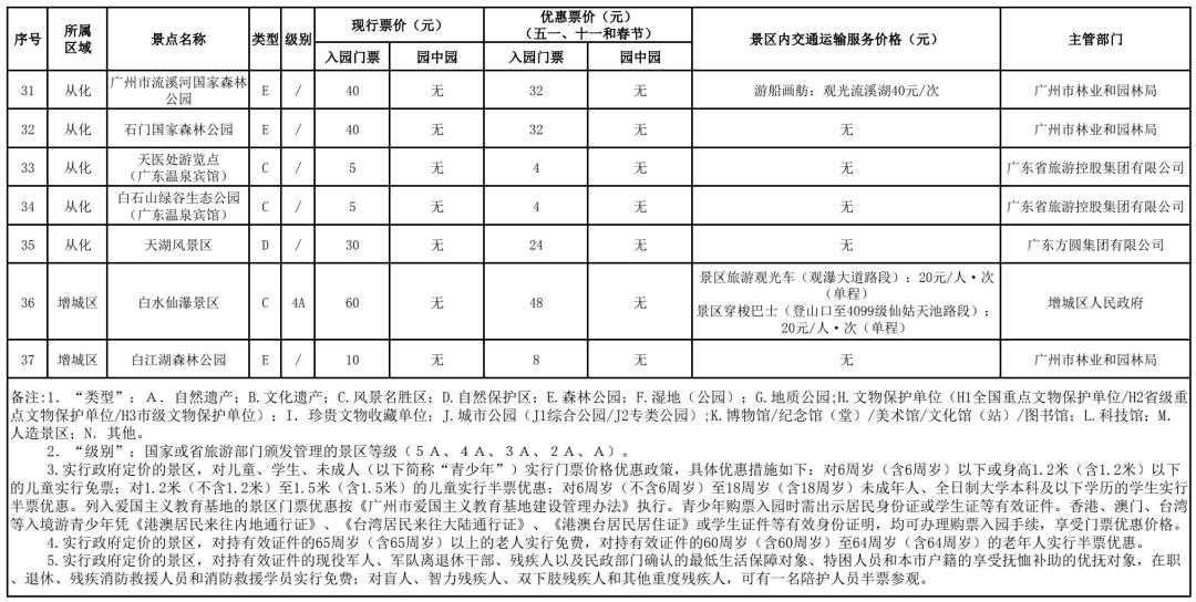 新澳今晚三中三必中一组,专业调查解析说明_3D45.606