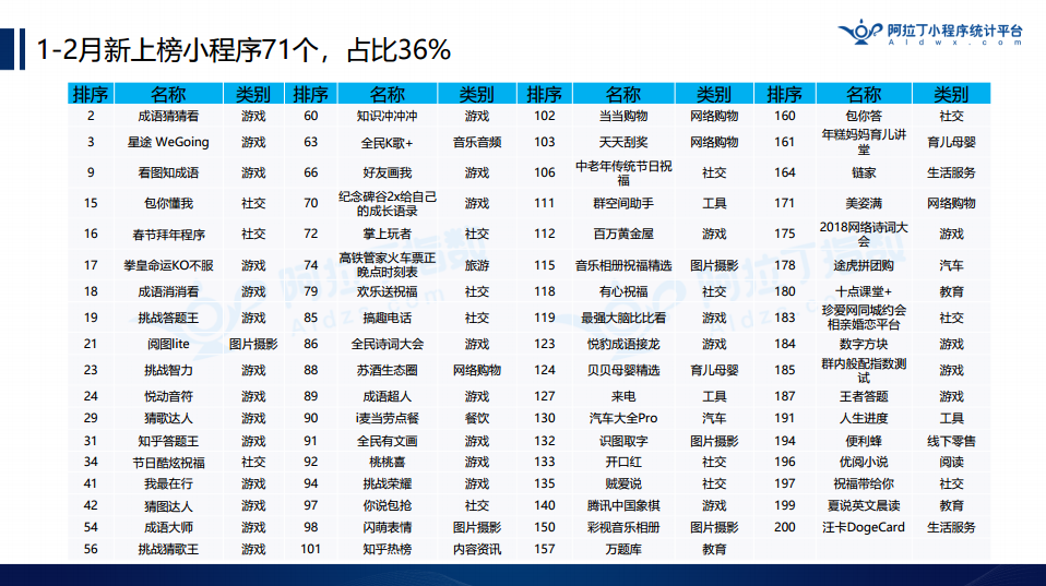 2024澳门今晚开奖结果,迅速处理解答问题_游戏版32.417