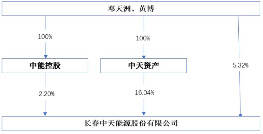 最准一码一肖100%噢,专家解答解释定义_HarmonyOS37.715