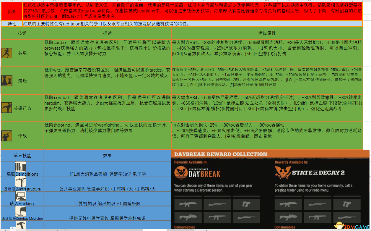 2024年澳门免费公开资料,安全策略评估_Ultra42.794