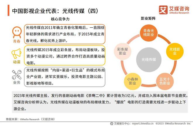 600图库大全免费资料图2024,深入解析策略数据_复古款42.765