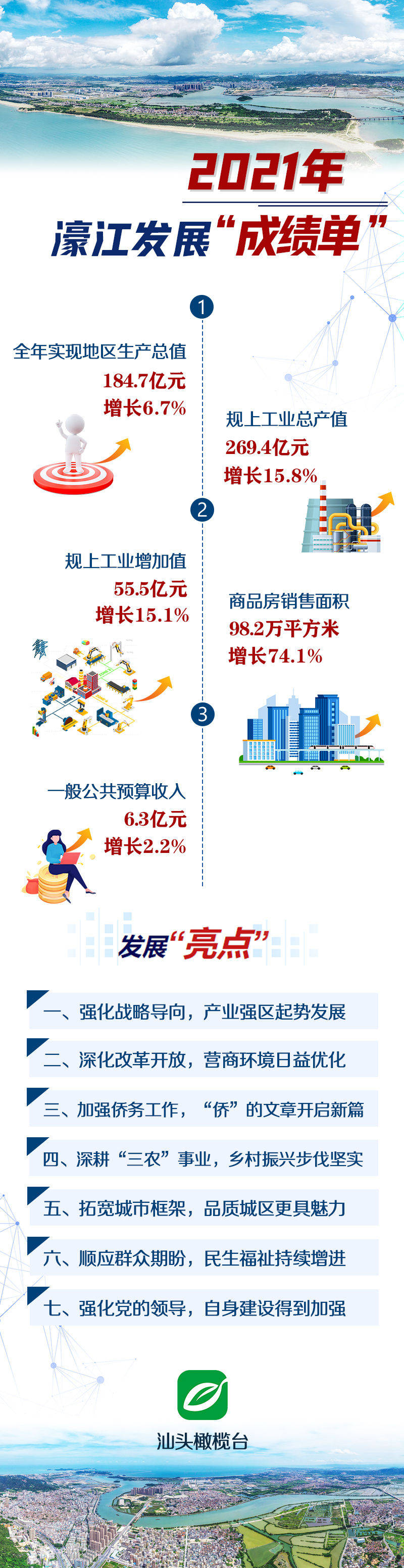 濠江论坛免费资料,实地执行考察方案_经典款65.62