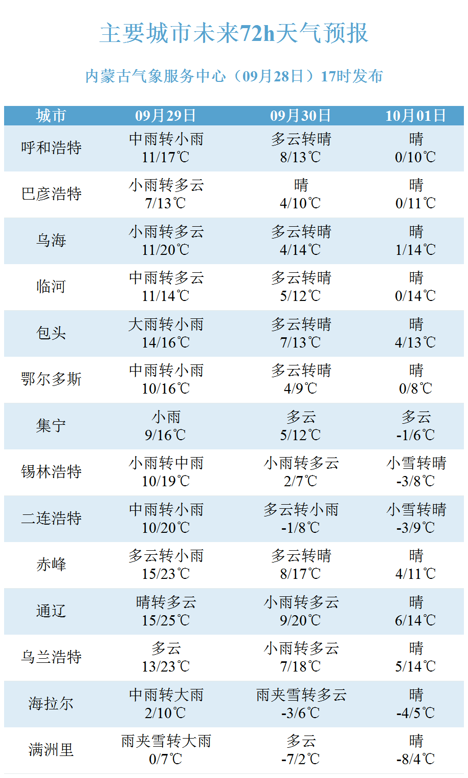 诱惑’暧昧 第3页