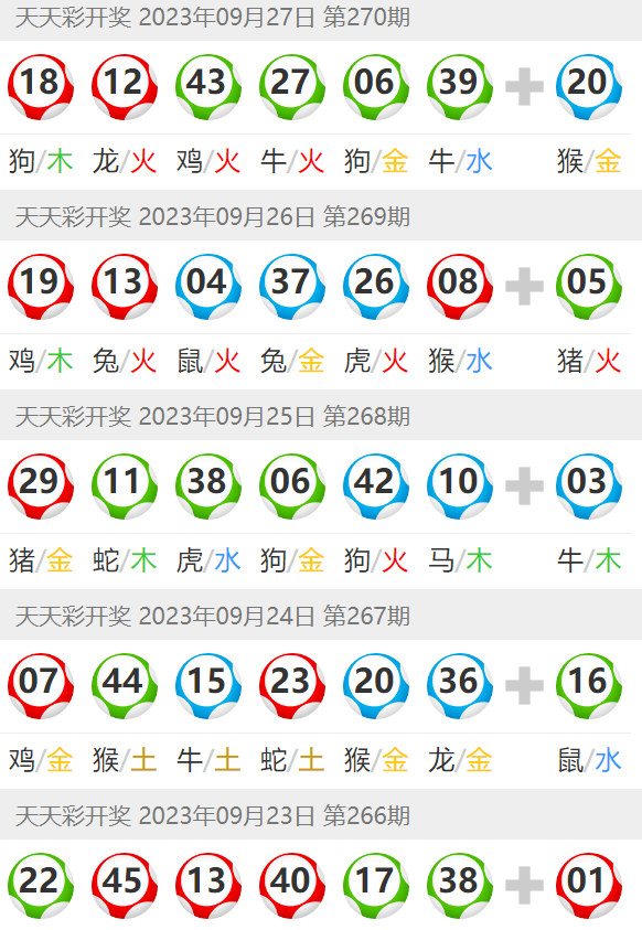 澳门天天彩期期精准单双波色,实证说明解析_视频版54.503