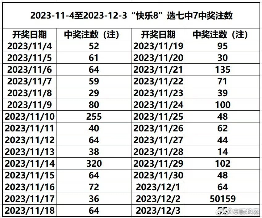 六开彩开奖结果开奖记录2024年,准确资料解释落实_3D49.563