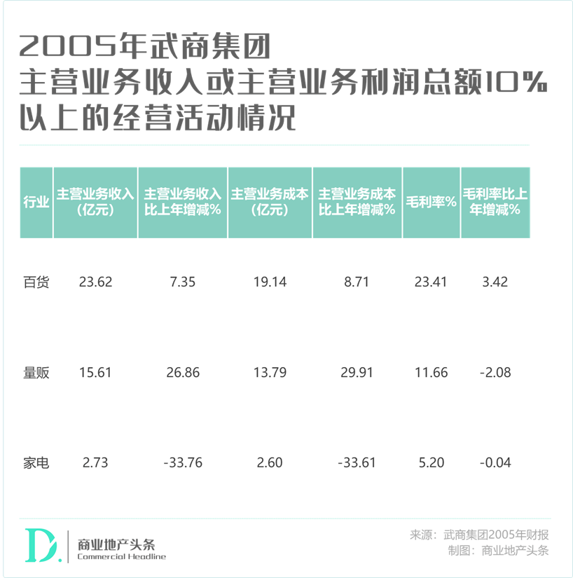 新澳天天开奖资料大全62期,创新执行策略解读_3DM56.23