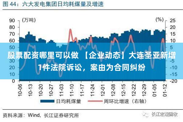 大连热电重组最新消息,连贯性方法评估_Superior78.221