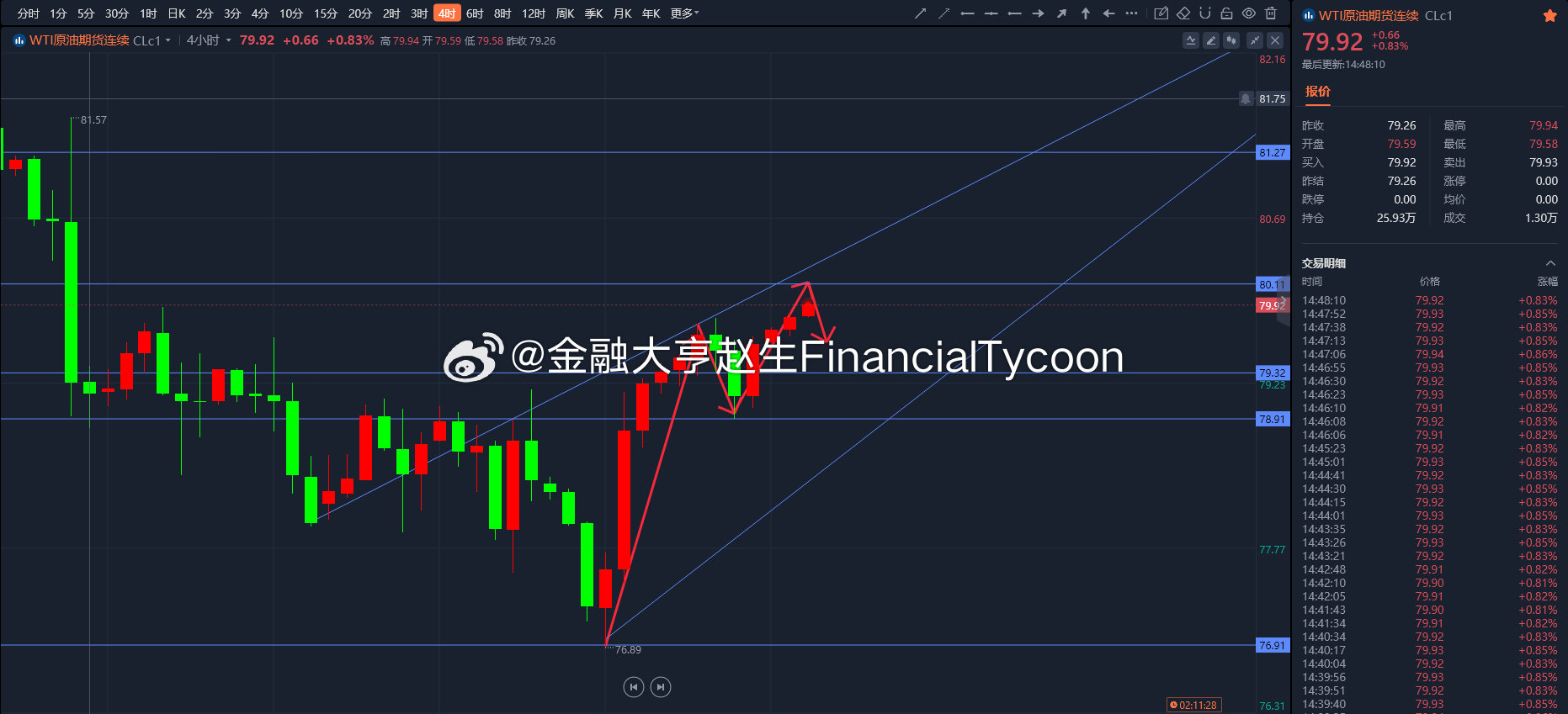 香港最准一肖一特100,深入数据策略解析_储蓄版38.441