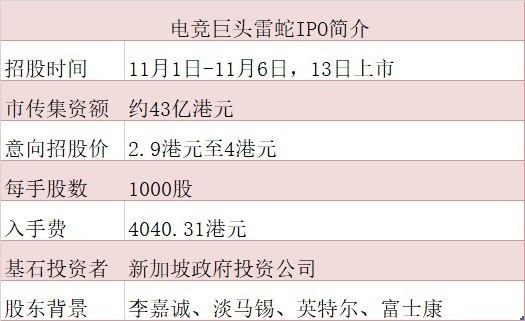 香港今晚开特马+开奖结果66期,科学基础解析说明_HDR版20.909