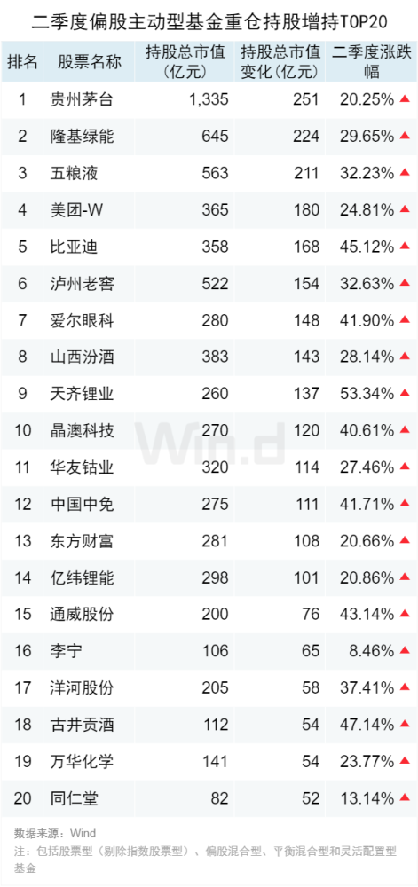 一码一肖一特一中,全面说明解析_Ultra83.553