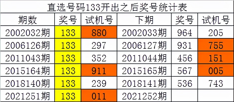 白小姐四肖四码100%准,深入数据解析策略_35.764