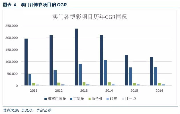 澳门2024年开奘记录,前瞻性战略定义探讨_手游版43.76