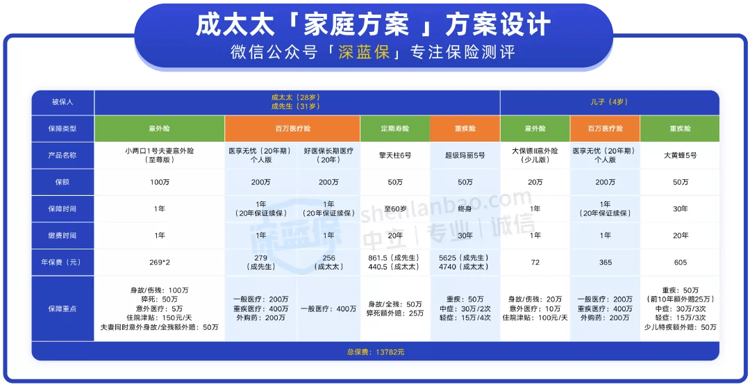 2024年新澳门今晚开什么,稳定性操作方案分析_suite59.590