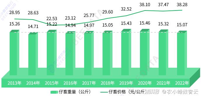 离夏惜柚子 第2页