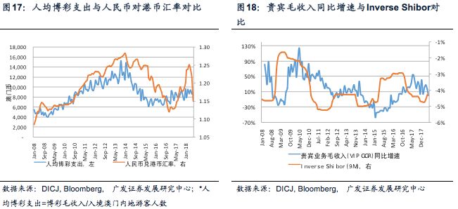 澳门三中三100%的资料三中三,全面分析数据执行_Superior95.973