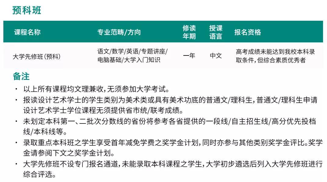 澳门六开奖结果2024开奖记录查询,快速响应策略方案_娱乐版305.210