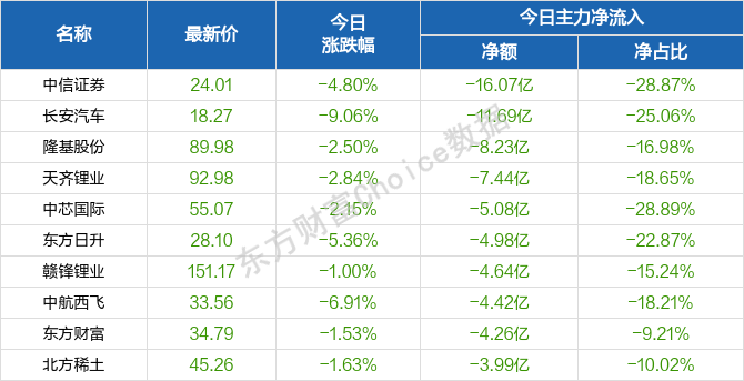 2024澳门天天六开奖彩免费,高效评估方法_WP版82.250