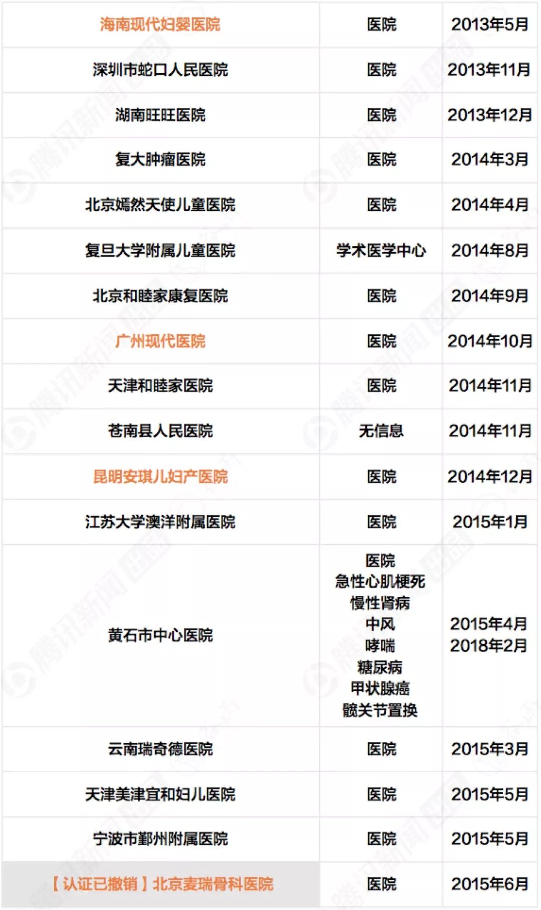 新澳天天开奖资料大全最新5,实地验证分析_Lite14.965