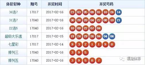 118神童网最准一肖,实地验证设计解析_Advanced63.196