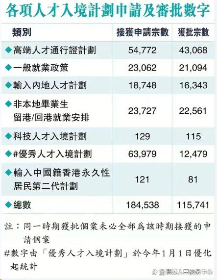 香港最准的100一肖中特,数据支持设计计划_Premium41.144