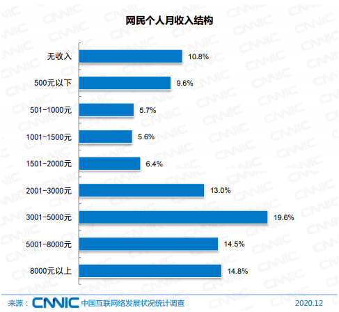 澳门一码一码100%精准王中王75期,数据分析解释定义_ios89.471