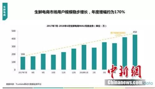 2024澳门天天开好彩大全开奖记录走势图,可靠解答解释定义_优选版75.527