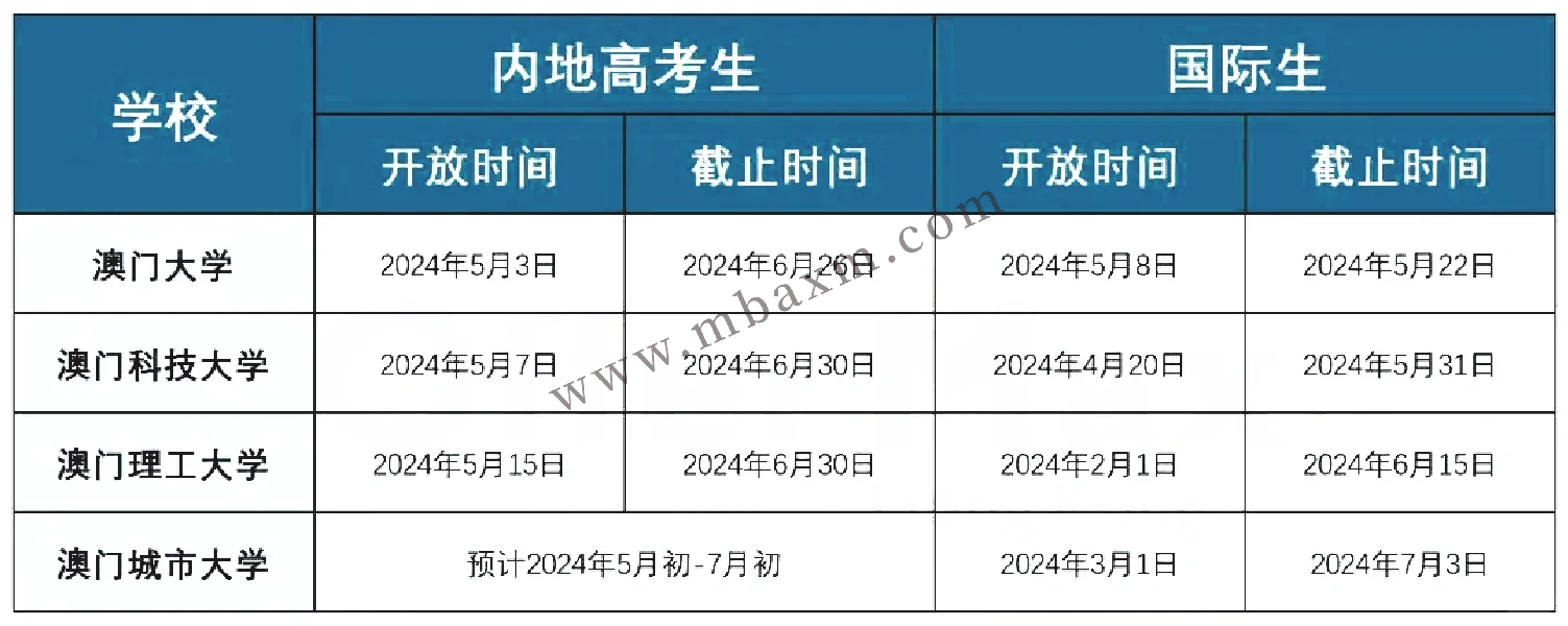 2024新澳门6合彩官方网,实证研究解析说明_1080p28.97