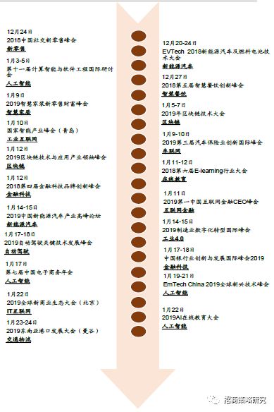 2024全年資料免費大全,可靠策略分析_5DM55.734