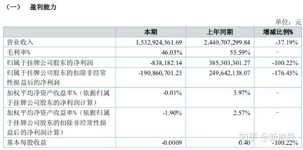 奥门六开奖号码2024年开奖结果查询表,深层策略设计解析_tool73.160