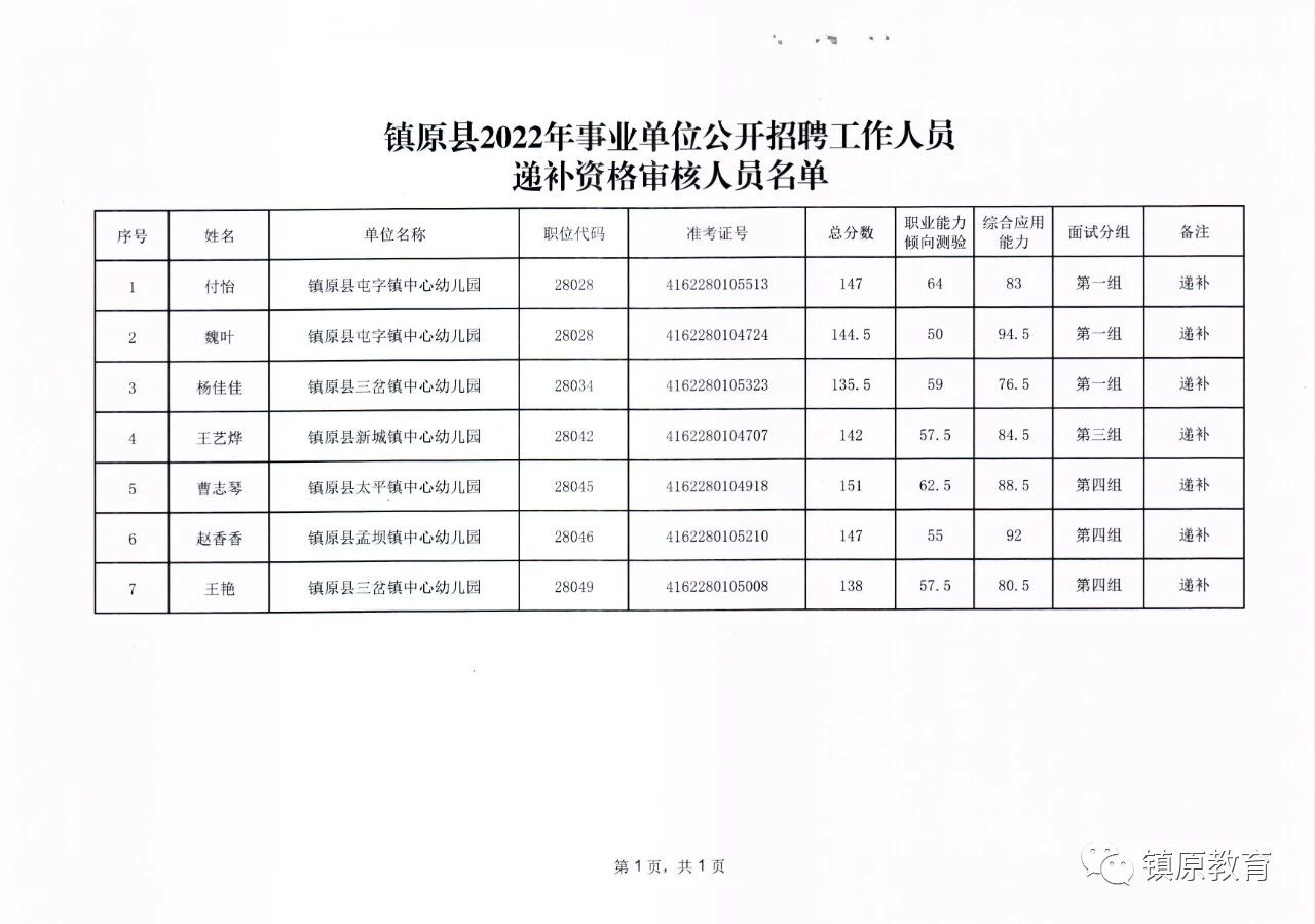 和政县殡葬事业单位招聘信息与行业发展趋势解析