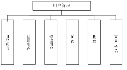 魏县政务服务创新深度解析，数据驱动的新项目探索