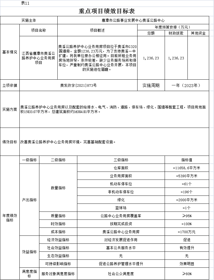 鲁山县公路维护监理事业单位人事任命最新调整